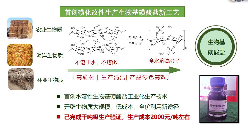 技术工艺.jpg 技术工艺.jpg